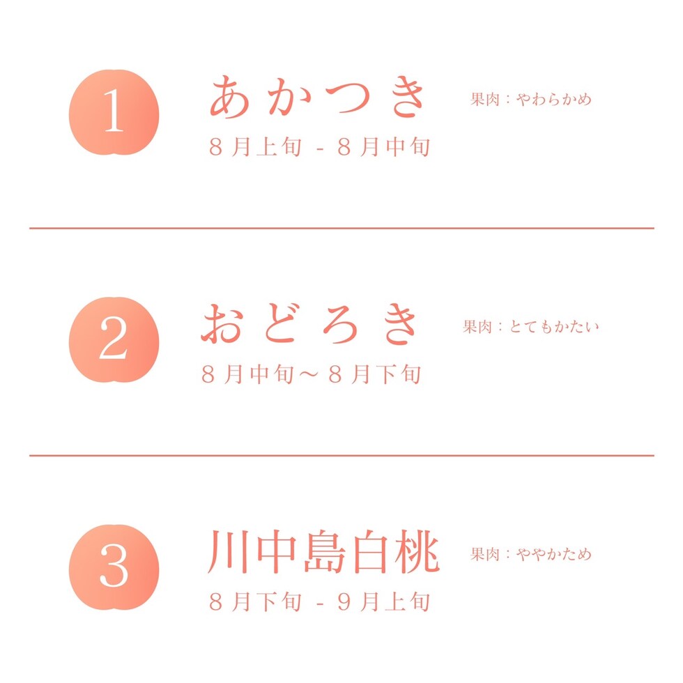 品種1