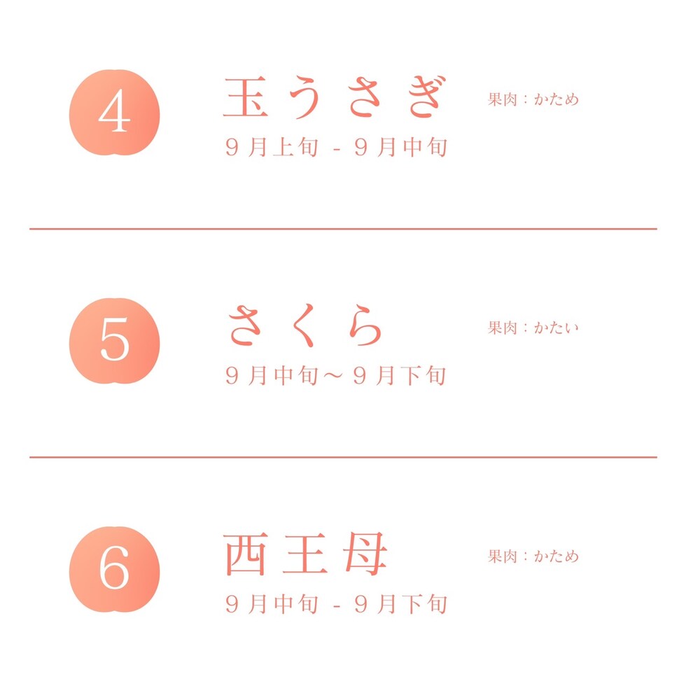 品種2