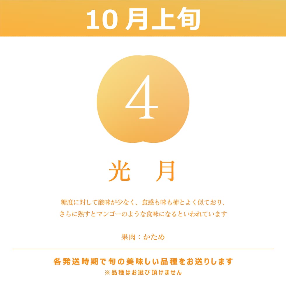 光月