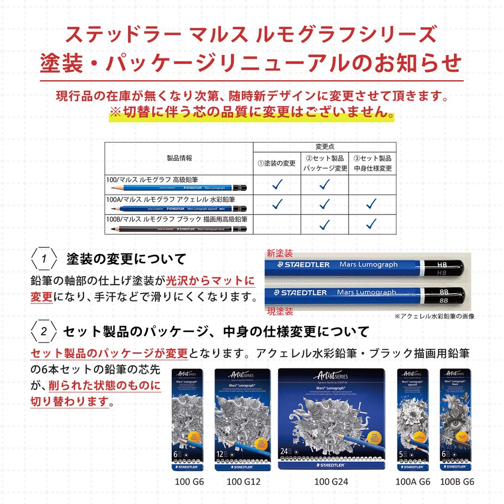ステッドラー ルモグラフ ブラック描画用鉛筆 6本セット (100B-G6)