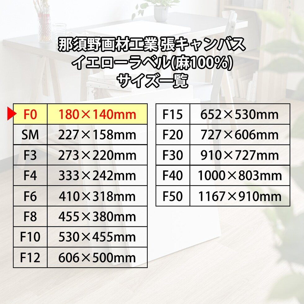 那須野画材工業 張キャンバス イエローラベル(麻100%) F0