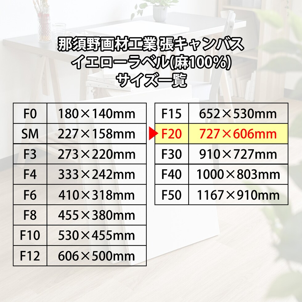 那須野画材工業 張キャンバス イエローラベル(麻100%) F20