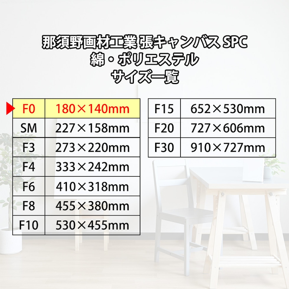 那須野画材工業 張キャンバス SPC 綿・ポリエステル F0