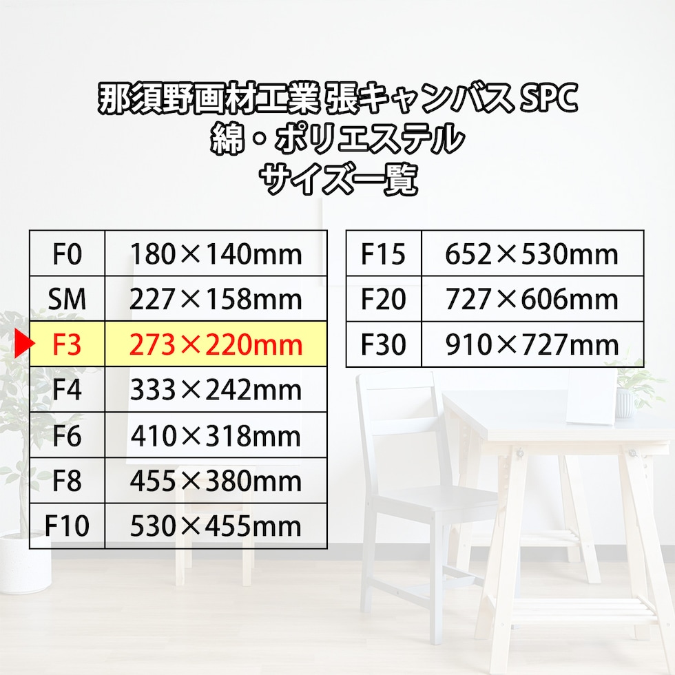 那須野画材工業 張キャンバス SPC 綿・ポリエステル F3
