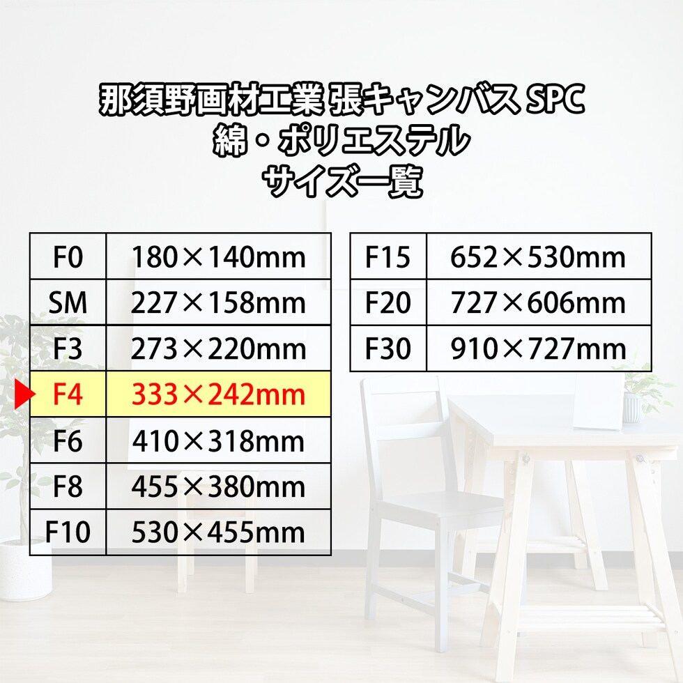 那須野画材工業 張キャンバス SPC 綿・ポリエステル F4