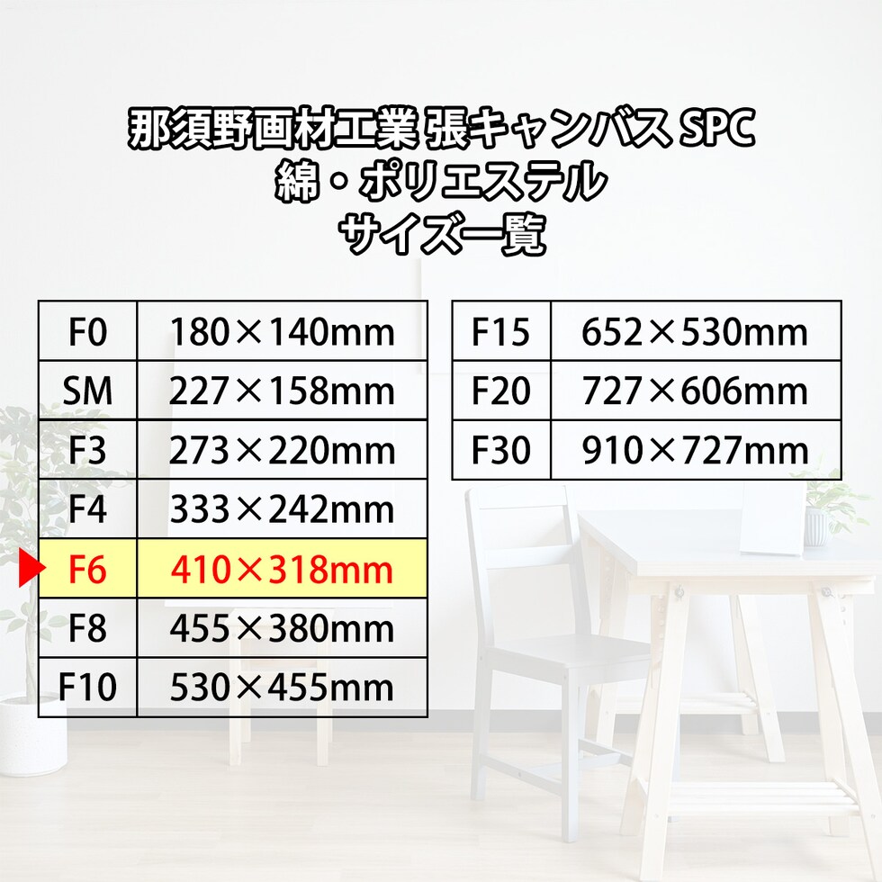 那須野画材工業 張キャンバス SPC 綿・ポリエステル F6
