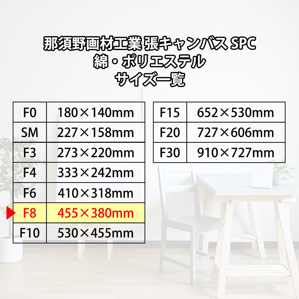 那須野画材工業 張キャンバス SPC 綿・ポリエステル F8