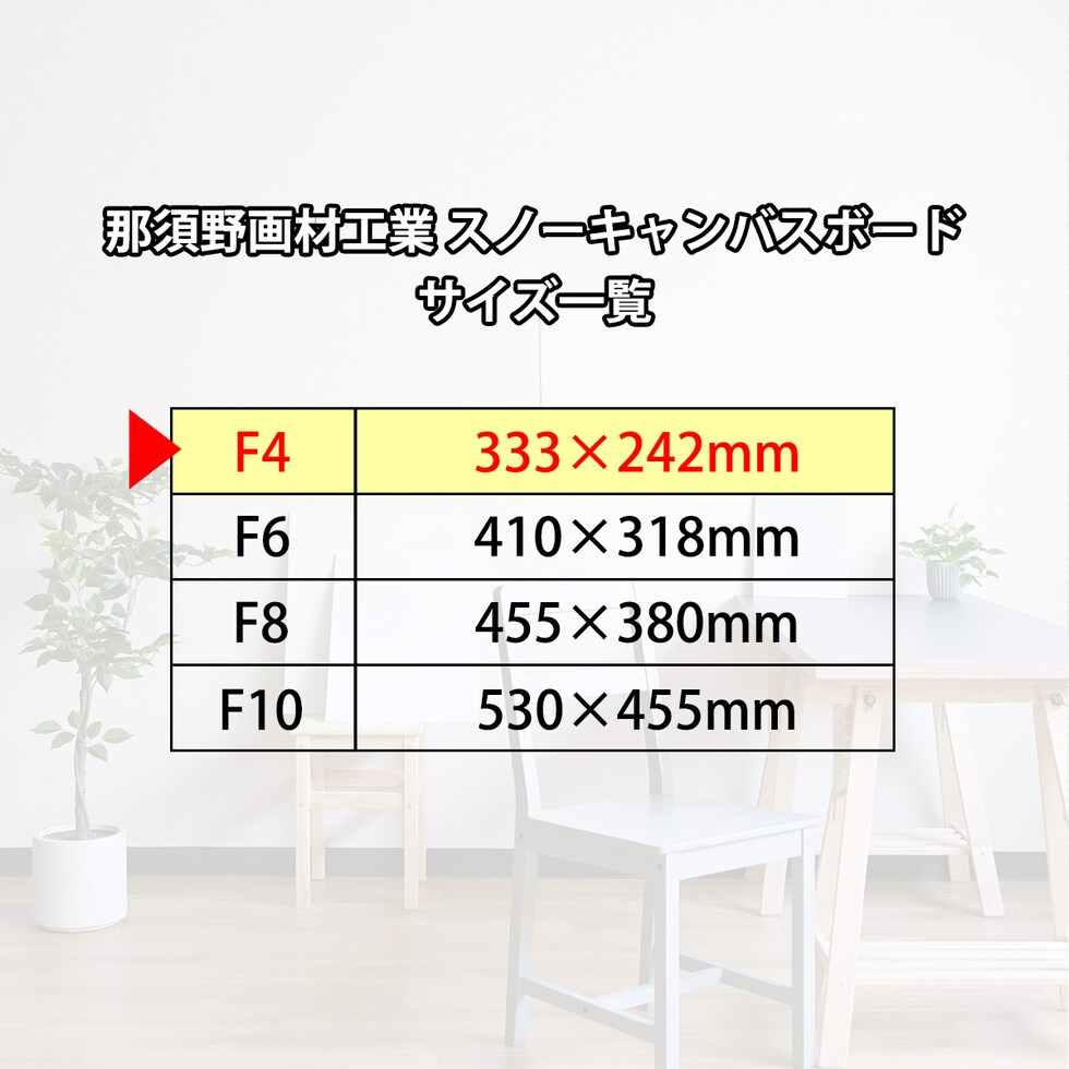 那須野画材工業 スノーキャンバスボード F4