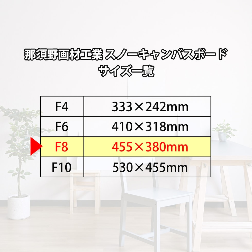 那須野画材工業 スノーキャンバスボード F8