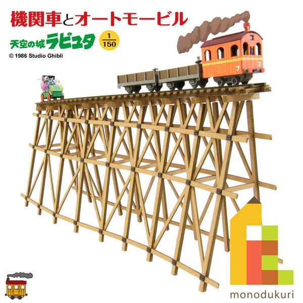 さんけい ジブリ シリーズ S=1/150 機関車とオートモービル (MK07-12)