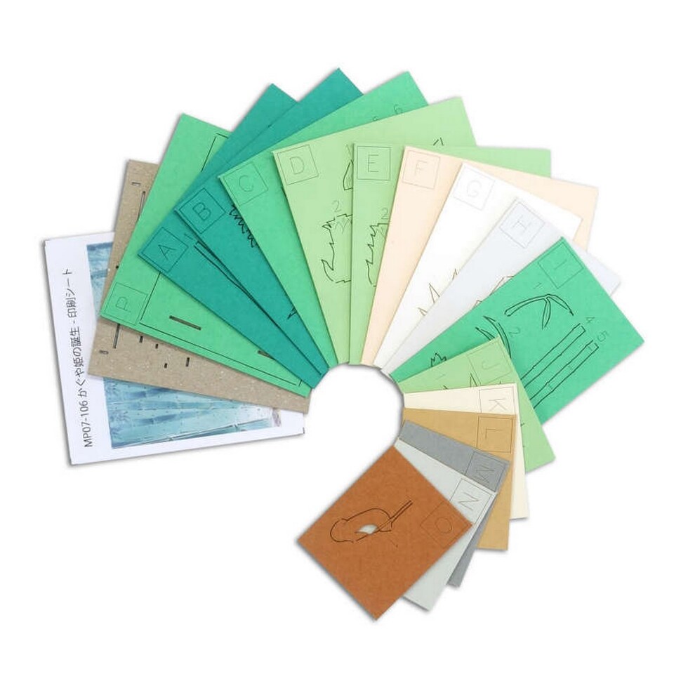 さんけい スタジオジブリ ミニ かぐや姫の誕生 (MP07-106)