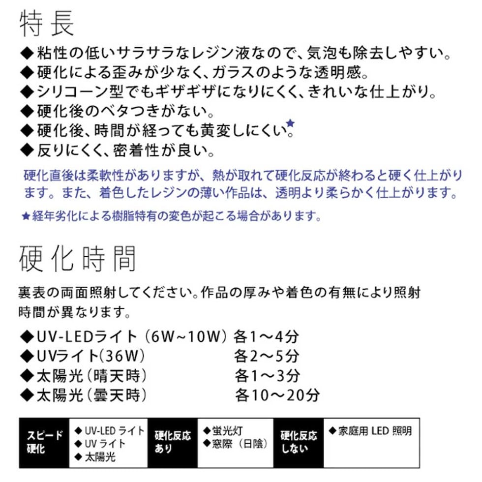パジコ UV-LEDレジン空の雫 100ｇ (403431)