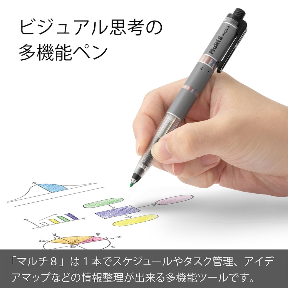 ぺんてる マルチエイト Multi8 (XPH802) 多機能ペン ボールペン芯 シャープ色芯 プレゼント ギフト 新入学 お祝い