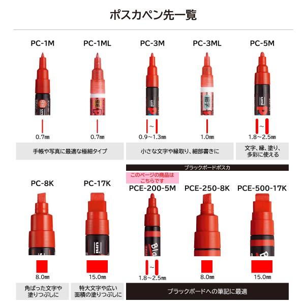 三菱鉛筆 ブラックボードポスカ中字8色セット(PCE2005M8C)