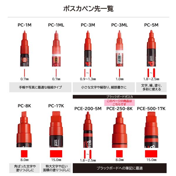 三菱鉛筆 ブラックボードポスカ太字8色セット(PCE20508K8C)