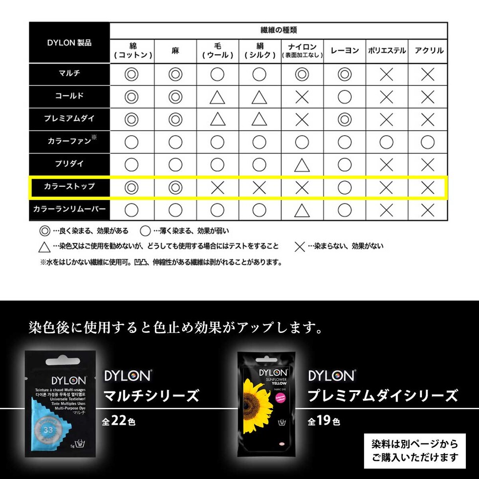 ダイロン DYLON カラーストップ (色止め剤)　50ml