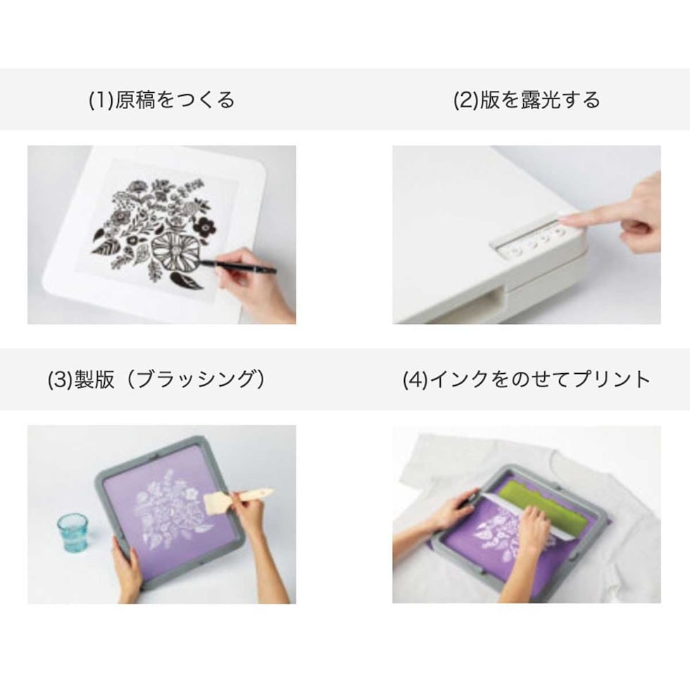 ホリゾン Tシャツくん A4コピー機・手描き用原稿用紙 （30枚） 80M120M用 ネコポス可 シルクスクリーン 太陽精機