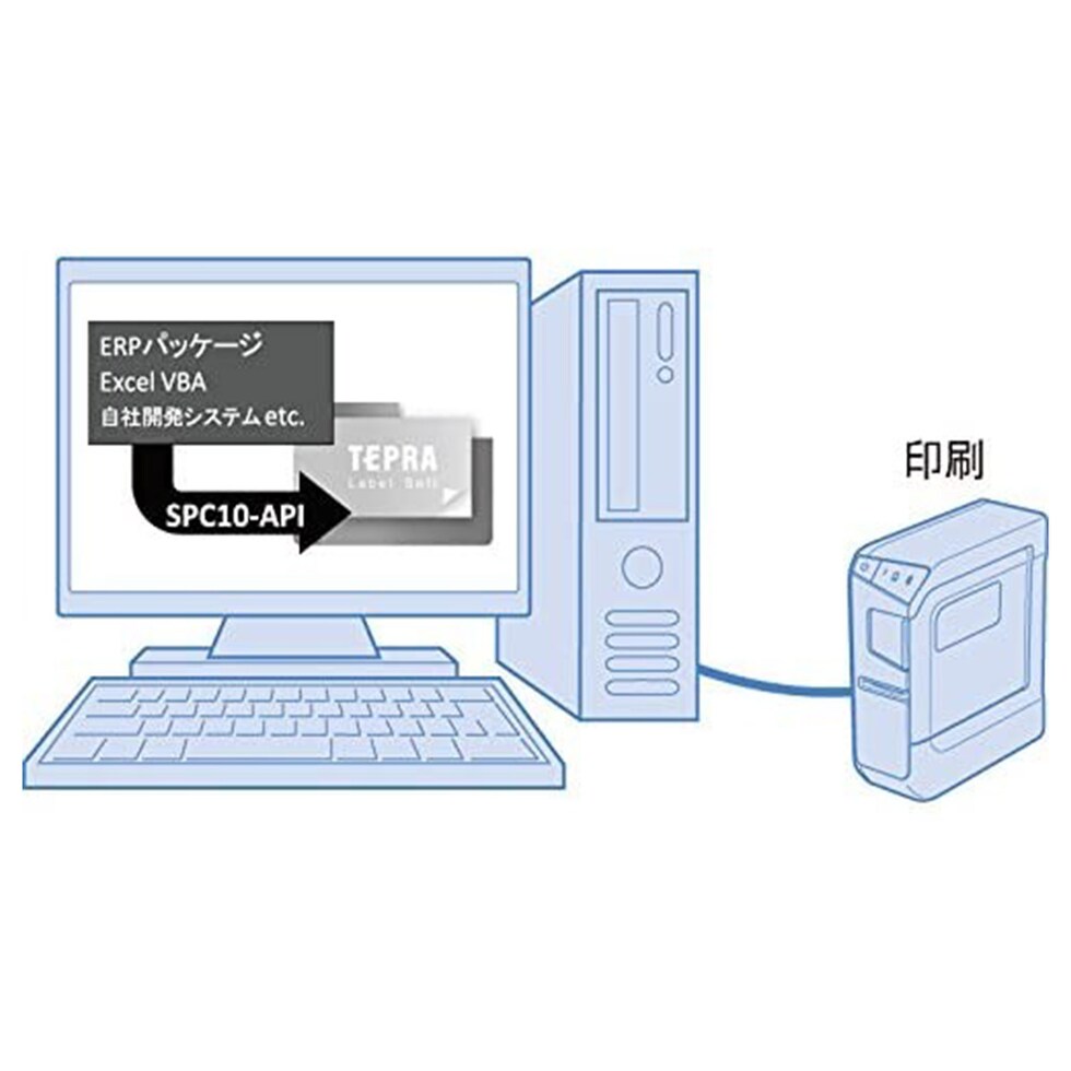 キングジム(Kingjim) ラベルプリンター「テプラ」PRO SR5500P (SR5500P)