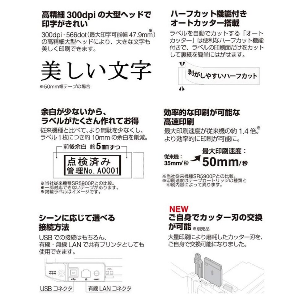 キングジム(Kingjim) ラベルプリンター「テプラ」PRO SR-R7900P (SR-R7900P)