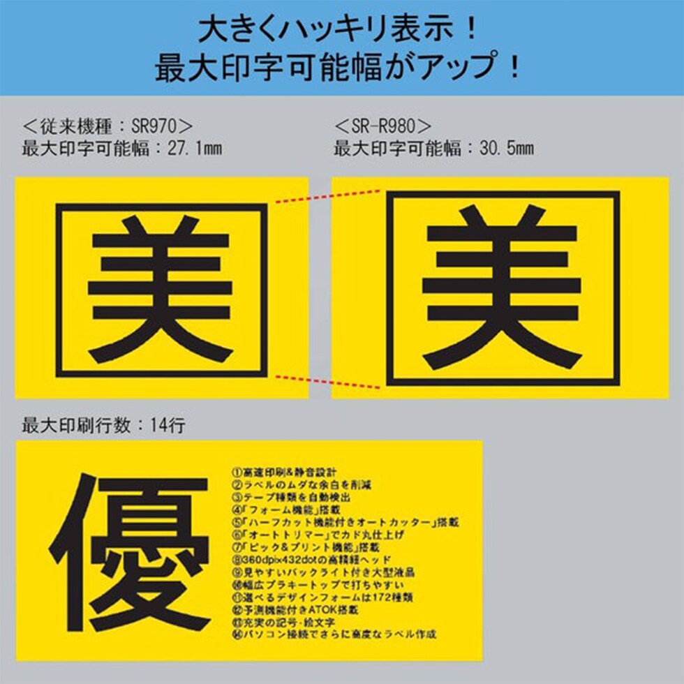 キングジム(Kingjim) ラベルライター「テプラ」PRO SR-R980 黒クロ (SR-R980)