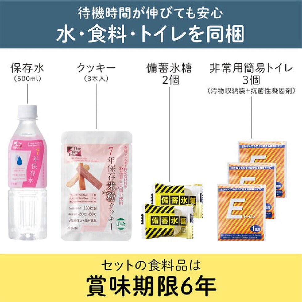 キングジム(Kingjim) 非常用車載セット SYS-200 防災 用品 地震 対策 保存食 避難 常用 備える 簡易