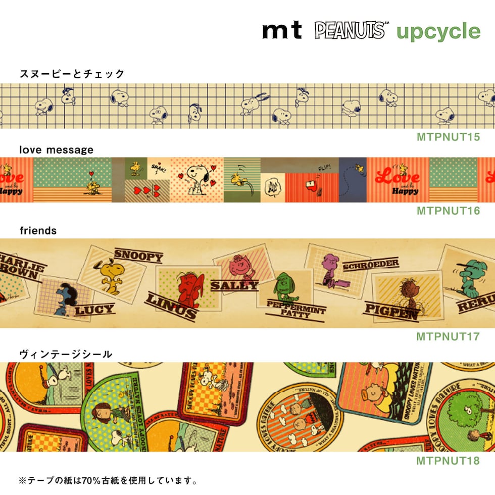 カモ井加工紙 マスキングテープ mt upcycle Peanuts(ピーナッツ) friends 30mm×5m (MTPNUT17) ネコポス可 マステ スヌーピー