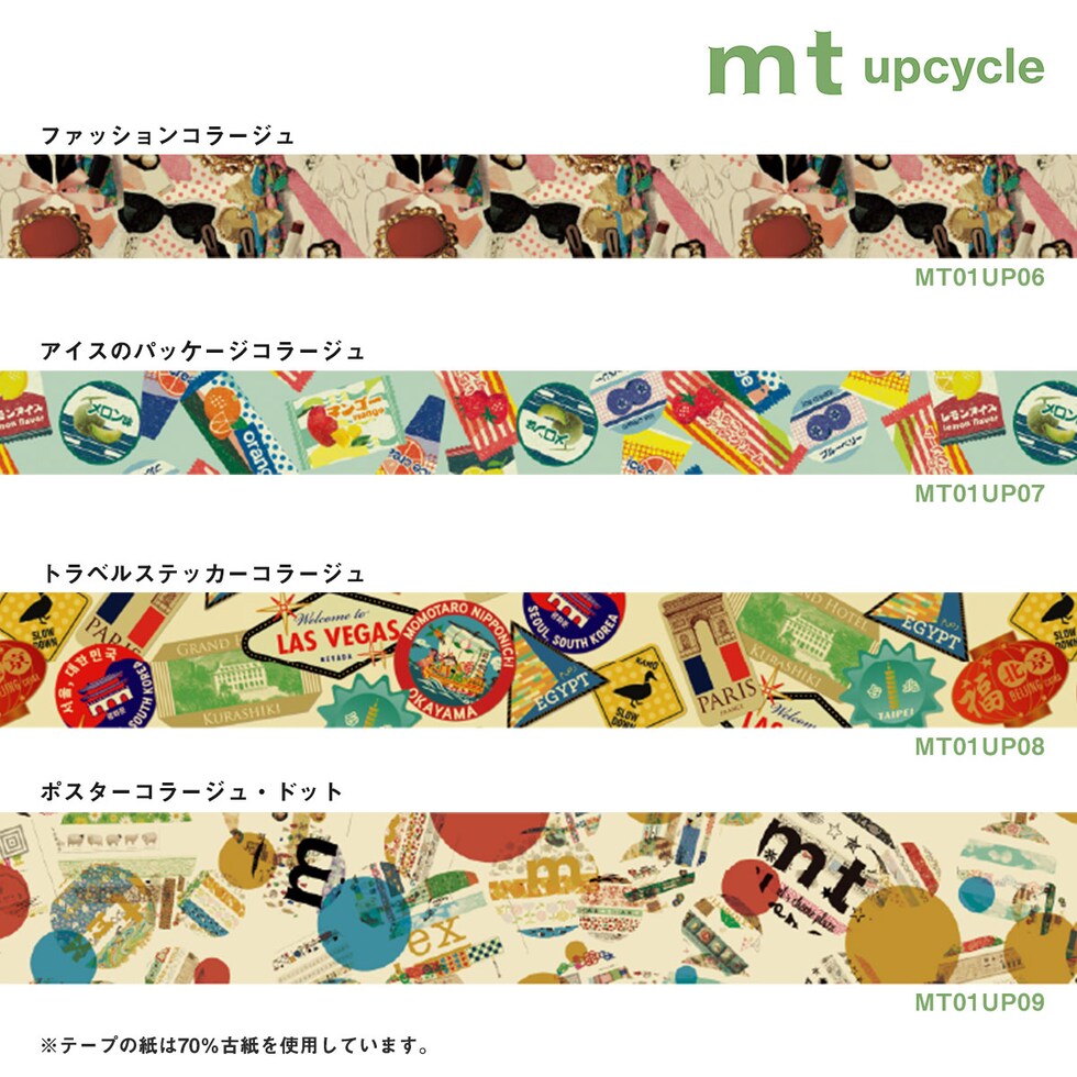 カモ井加工紙 マスキングテープ mt upcycle tape アイスのパッケージコラージュ15mm×5m (MT01UP07) ネコポス可