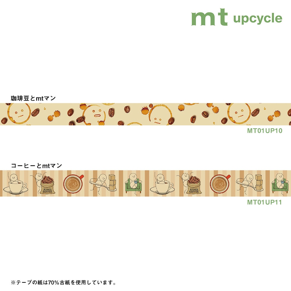 カモ井加工紙 マスキングテープ mt upcycle コーヒーとmtマン 18mm×5m (MT01UP11) 貼ってはがせる マステ ネコポス可