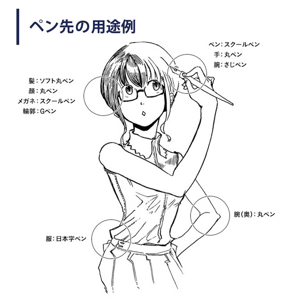 立川ピン製作所 タチカワ プレミアムペン先シート (PPS)