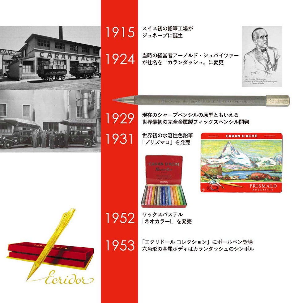 カランダッシュ フレッシャーズ2025 限定品 エクリドール エカイユ ボールペン ギフトセット8902-525 新生活 新入学 プレゼント 入社 お祝い