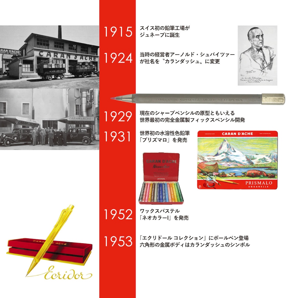カランダッシュ フィックスペンシル ジュニア 2mm (レッド/ブルー/グリーン)全3種 ネコポス可