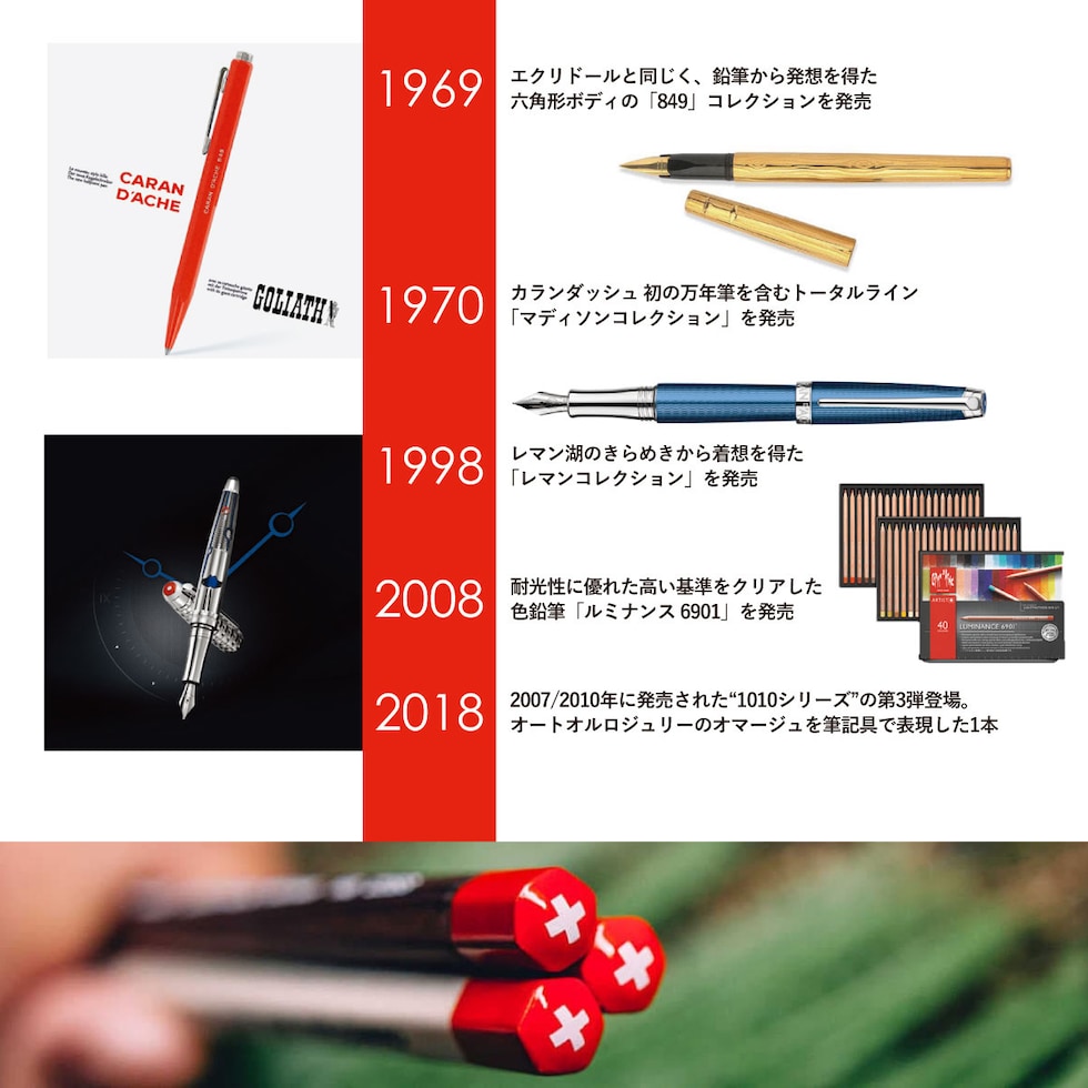 カランダッシュ フィックスペンシル ジュニア 2mm (レッド/ブルー/グリーン)全3種 ネコポス可
