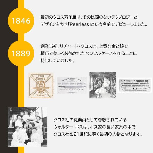 クロス ベイリー マットブラックラッカー ボールペン (NAT0452-19)