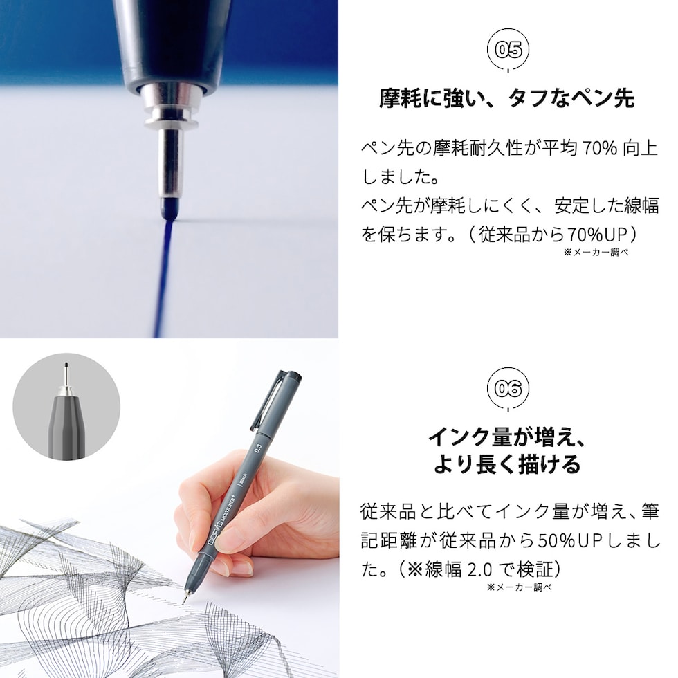 Too コピック マルチライナープラス ブラック 単品 全10種 (0.03/0.05/0.1/0.3/0.5/0.8/1.0/2.0/4.0/ブラシ) ネコポス可