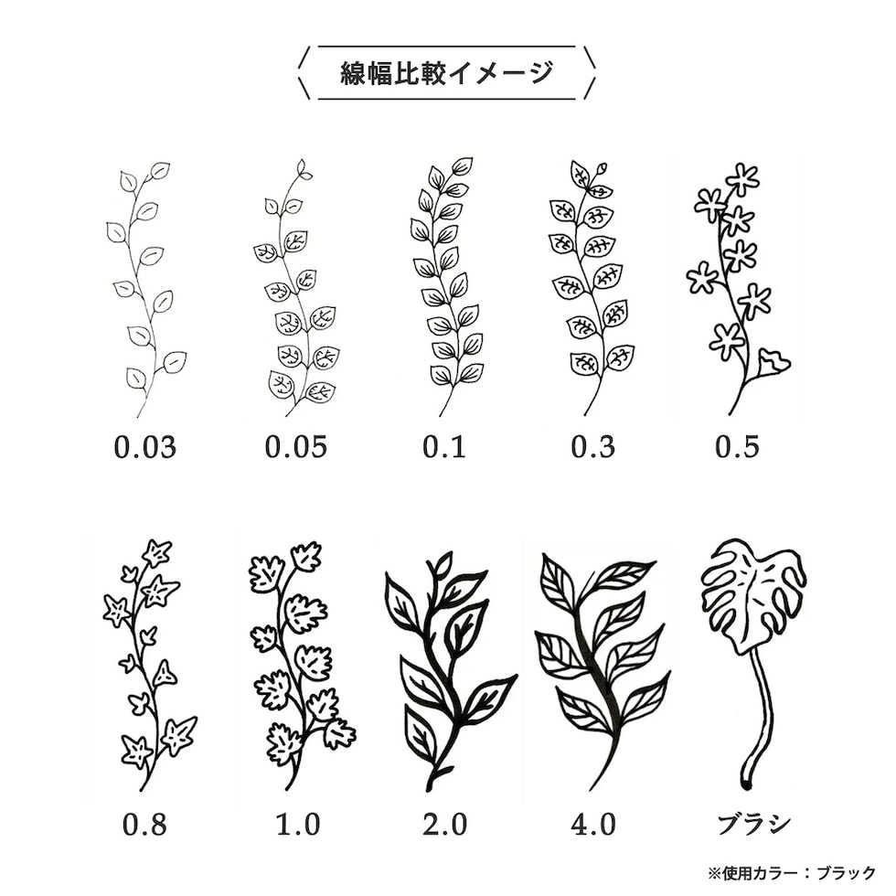 Too コピック マルチライナープラス コバルト 単品 全5種 (0.03/0.05/0.1/0.3/0.5) ネコポス可