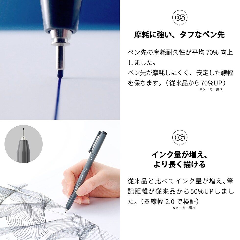 Too コピック マルチライナープラス スペアニブ 2本入 全10種 (0.03/0.05/0.1/0.3/0.5/0.8/1.0/2.0/4.0/ブラシ) ネコポス可