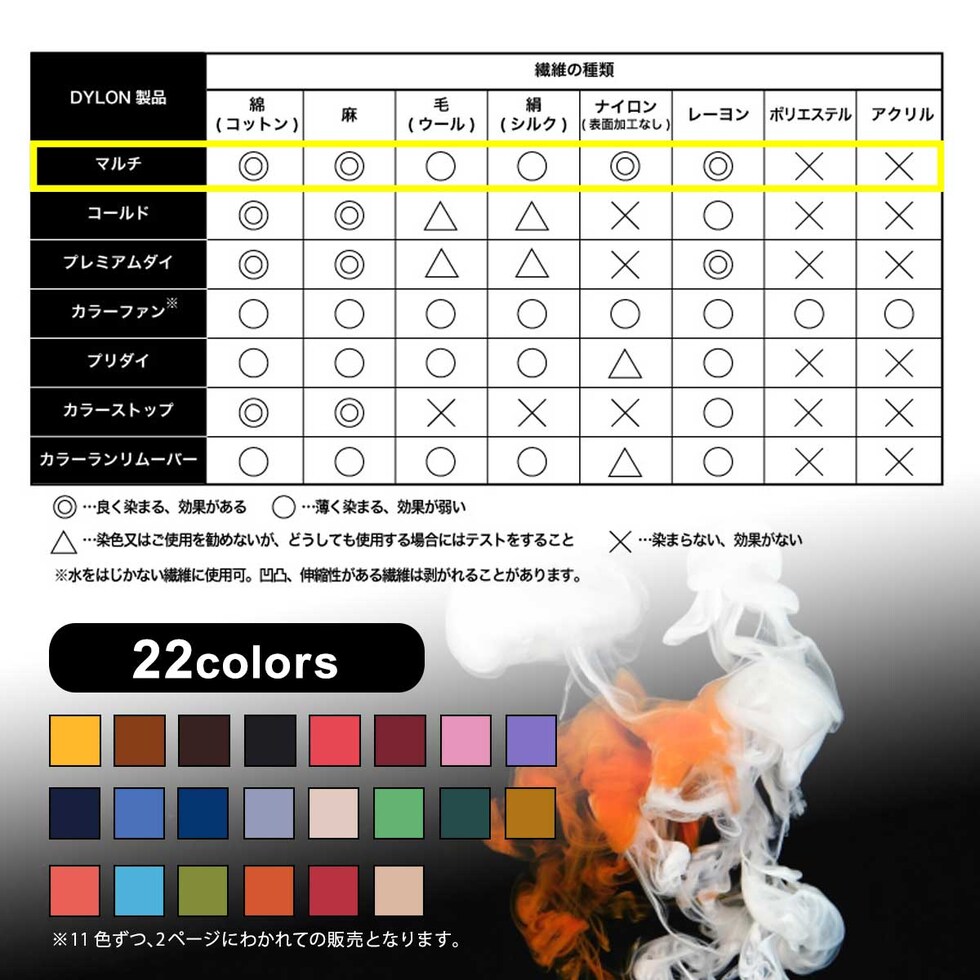 ダイロン DYLON マルチシリーズ 5g NM39 Tangerine (タンジェリン)