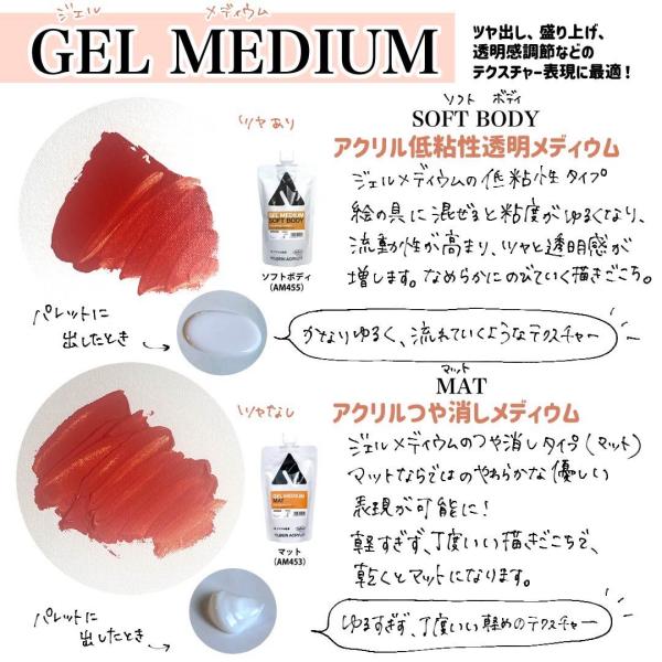 ホルベイン アクリル絵具下地材 ブラック ジェッソ 300ml AM436