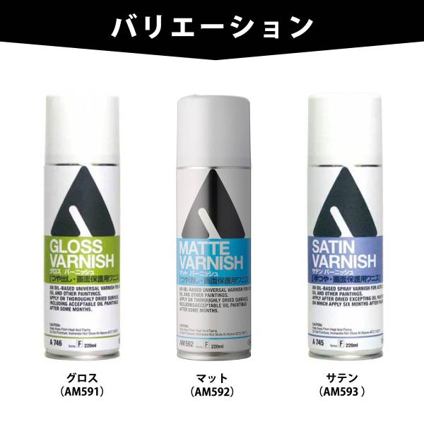 ホルベイン アクリリックメディウム マット バーニッシュ 220ml AM592