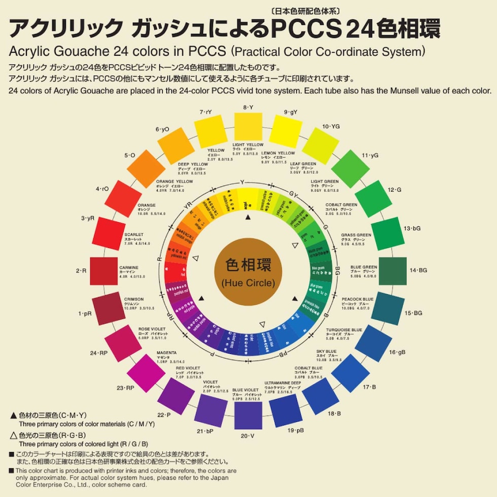 ホルベイン アクリリックガッシュ6号(20ml) A 134 ライトレッドブライト (007134)