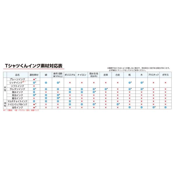 ホリゾン(旧:太陽精機) Tシャツくん シルクスクリーンインク ウレタン300g おれんじ(101118365)