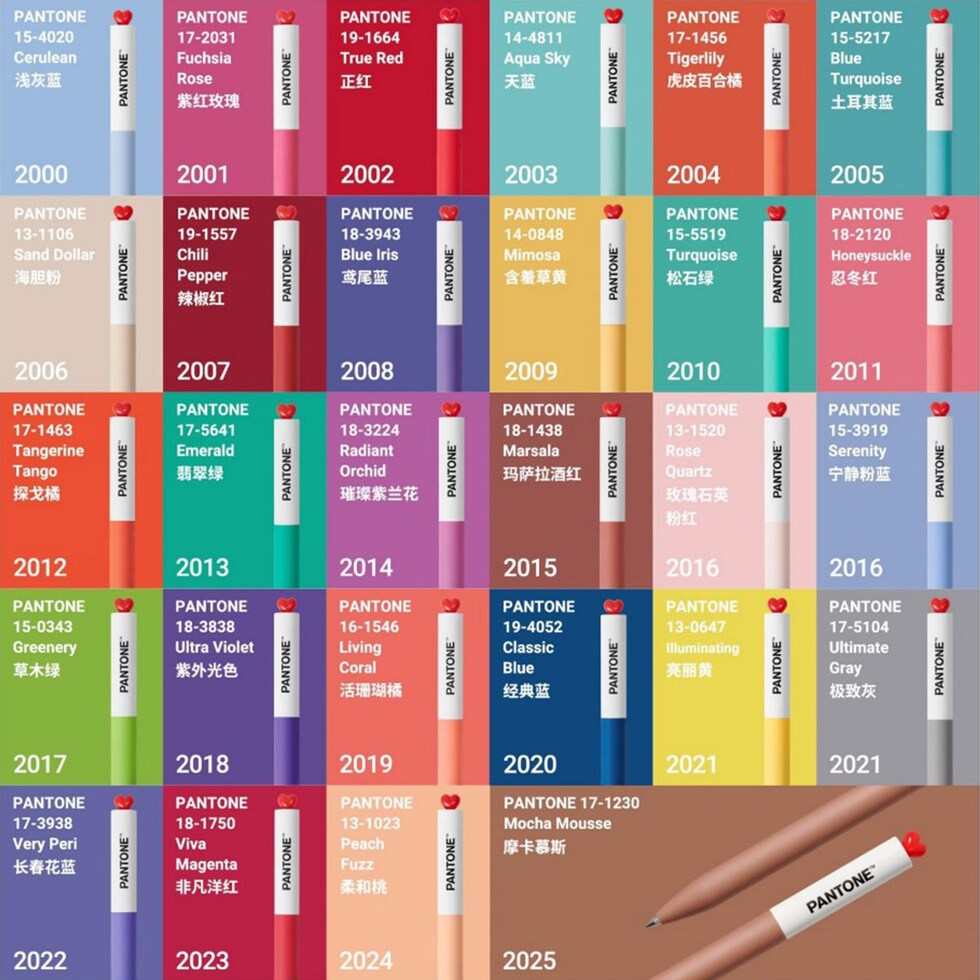 KACO×PANTONE ゲルインク ボールペン 0.5mm (2020～2025年) 全28色 (3/3) カコ パントン 受賞色 プレゼント 推し活 ネコポス可