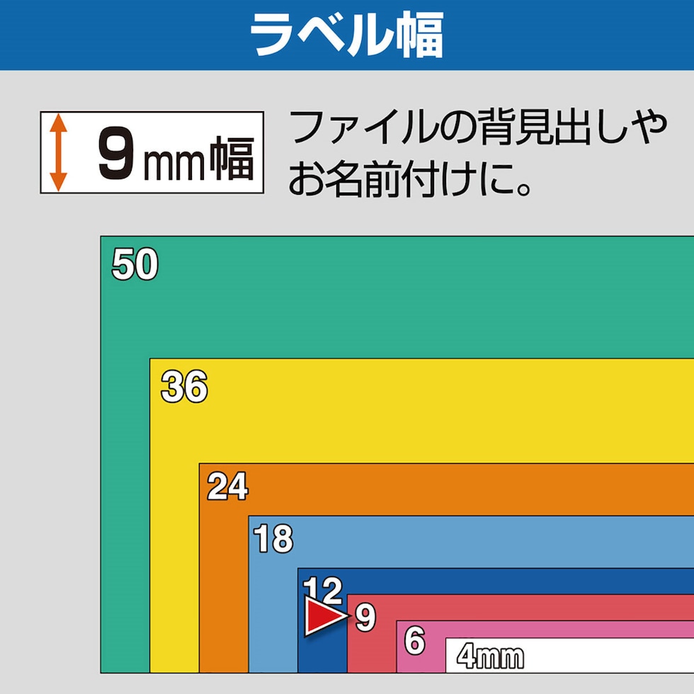 キングジム(Kingjim) テプラPRO テープカートリッジ 白ラベル (SS4K) 4mm