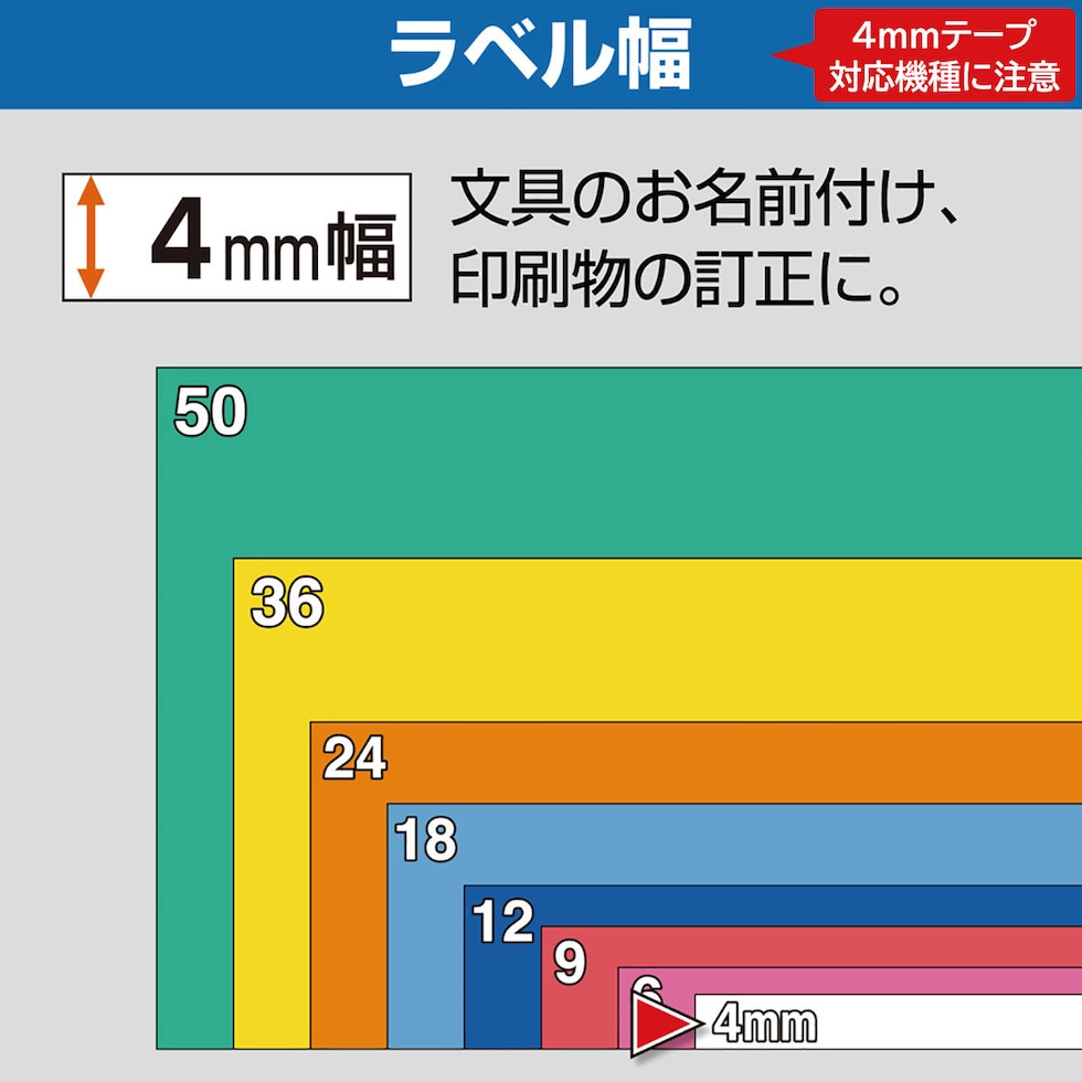 キングジム(Kingjim) テプラPRO テープカートリッジ カラーラベル (SC4G) 4mm 緑