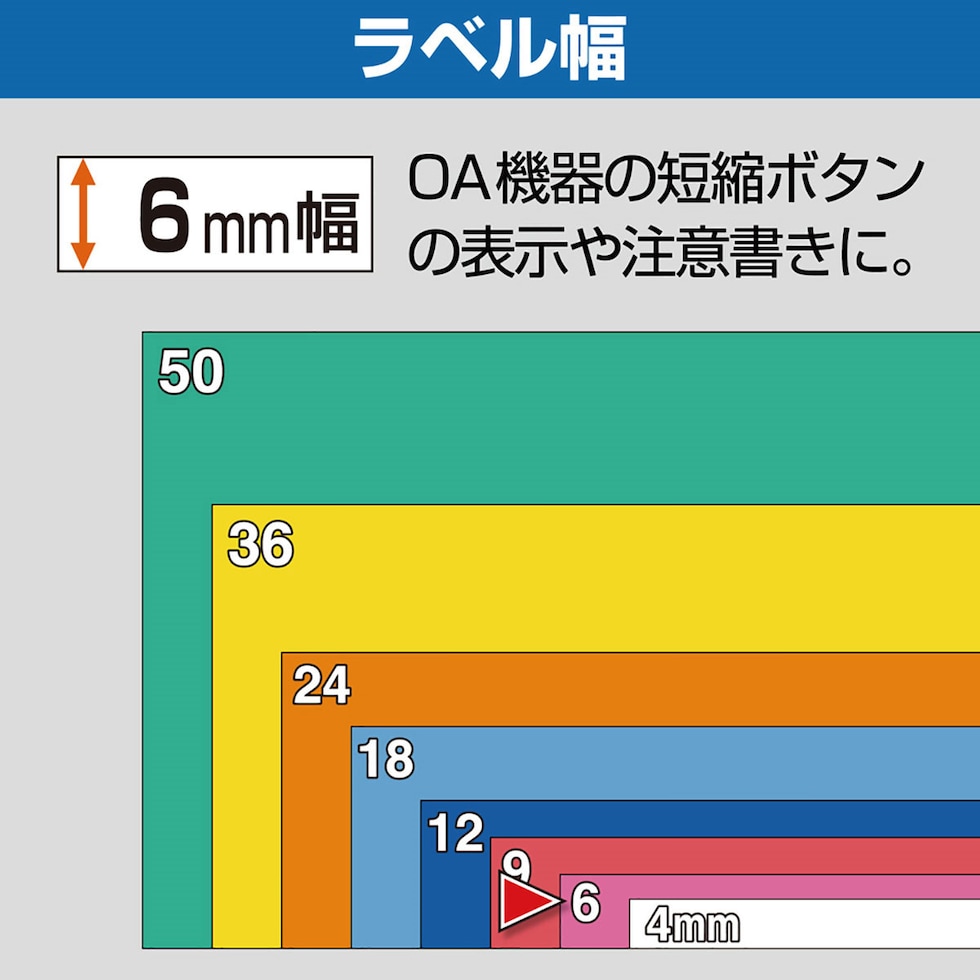 キングジム(Kingjim) テプラPRO テープカートリッジ カラーラベル (SC4G) 4mm 緑