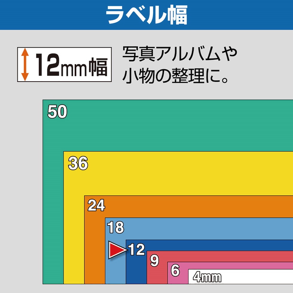 キングジム(Kingjim) テプラPRO テープカートリッジ カラーラベル (SC4G) 4mm 緑