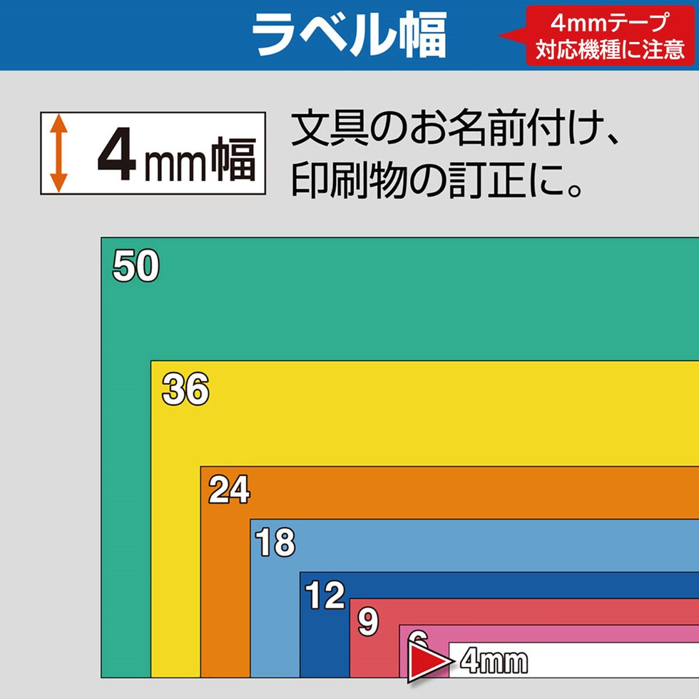 キングジム(Kingjim) テプラPRO テープカートリッジ カラーラベル (SC18Y) 18mm 黄