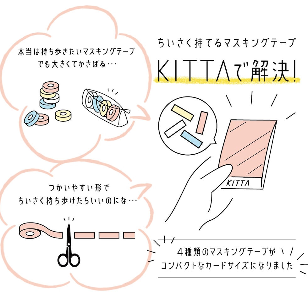 キングジム(Kingjim) KITTA Basic(キッタ ベーシック) ネコ (KIT026)