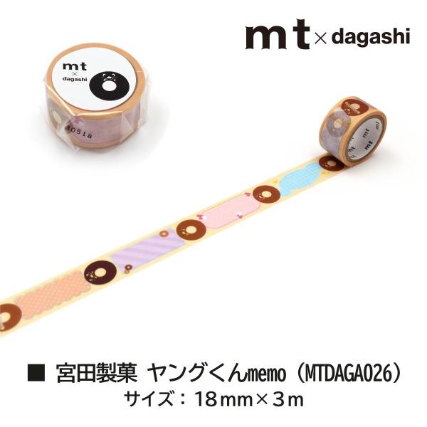 カモ井加工紙 mt×駄菓子 丹生堂本舗 工具チョコ (MTDAGA028)