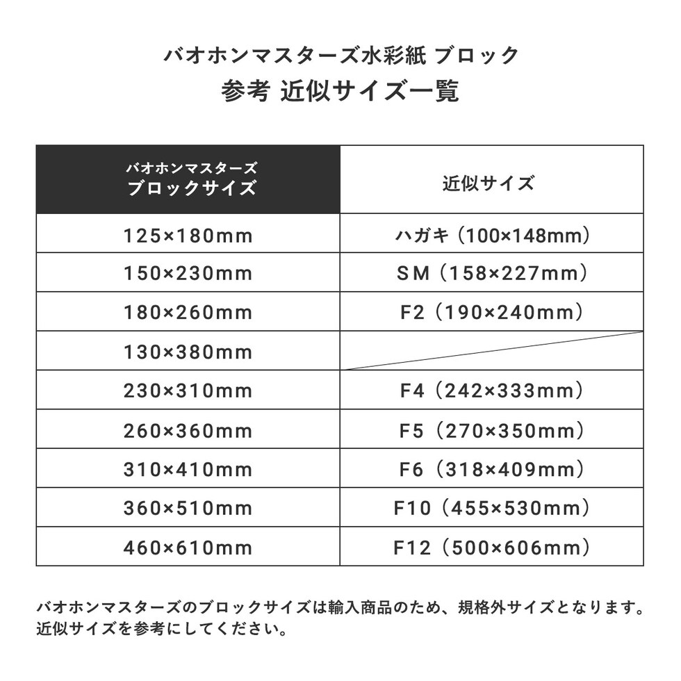 バオホン BAOHONG バオホンマスターズ水彩紙 300g ブロック 130×380mm (荒目/中目/細目) 全3種 20枚入り コットン100%